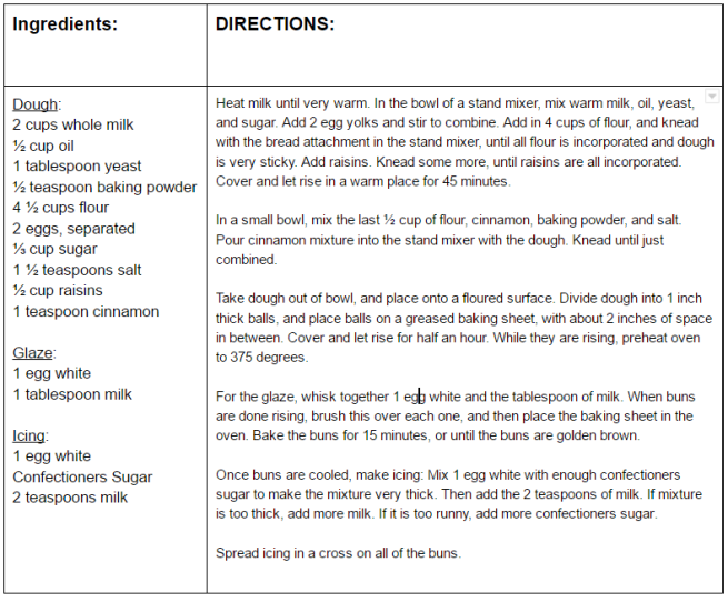 hot cross buns recipe card