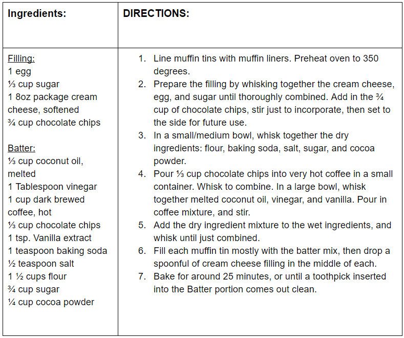 black bottom cupcakes recipe card picture