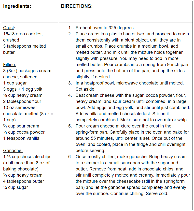 chocolate cheesecake recipe card picture