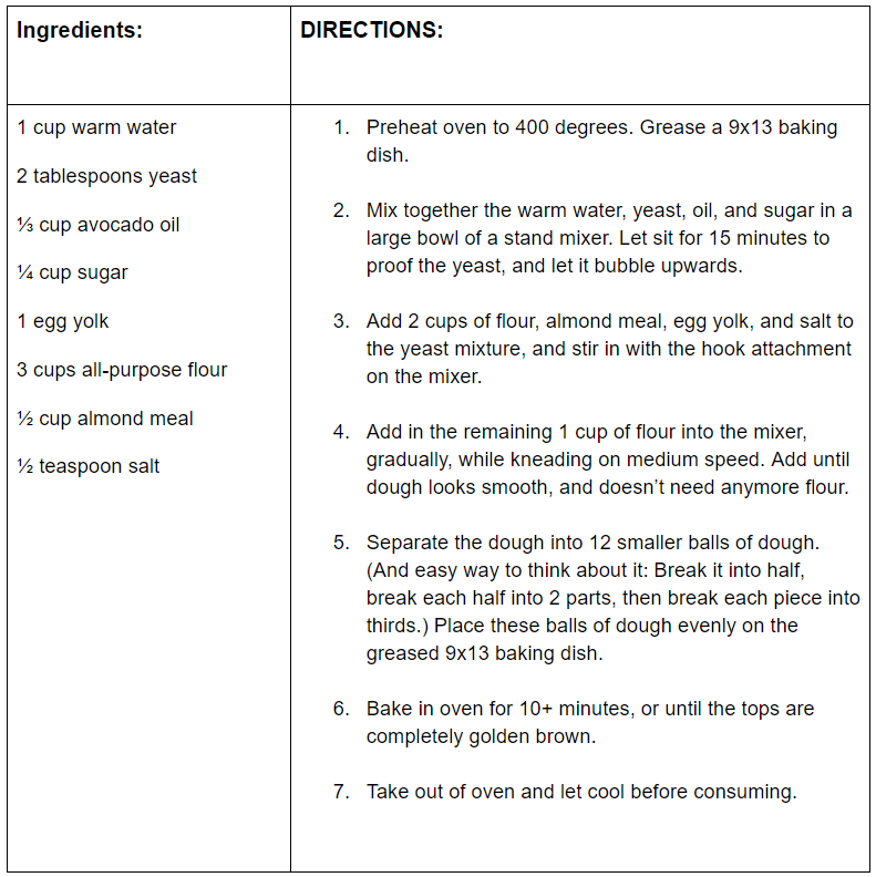 30 min dinner rolls recipe card IMAGE