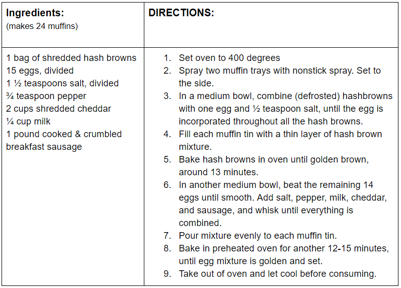 Breakfast Egg Muffins recipe picture