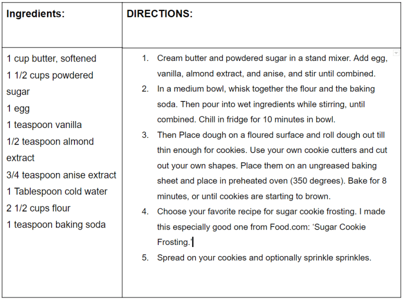 sugar cookies recipe card pic
