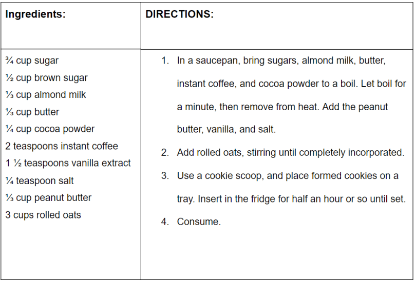 No-Bake Cookies recipe card picture