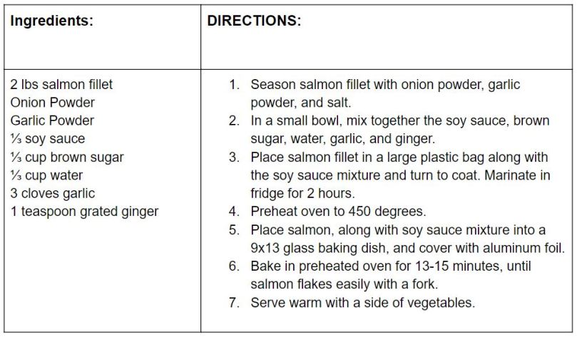 salmon recipe card picture