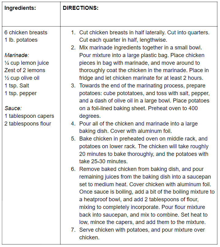 lemon chicken recipe card picture