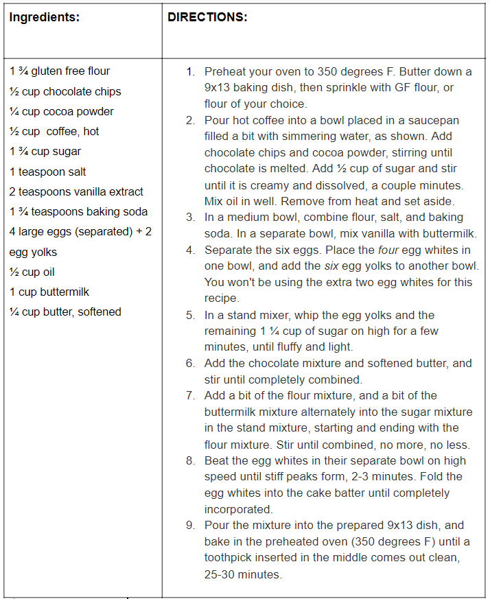 gluten free chocolate sheet cake recipe card picture